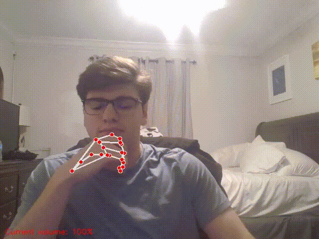 Handify