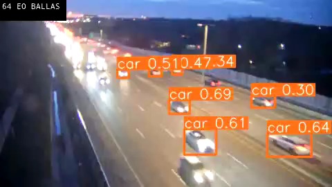 MODOT Counter